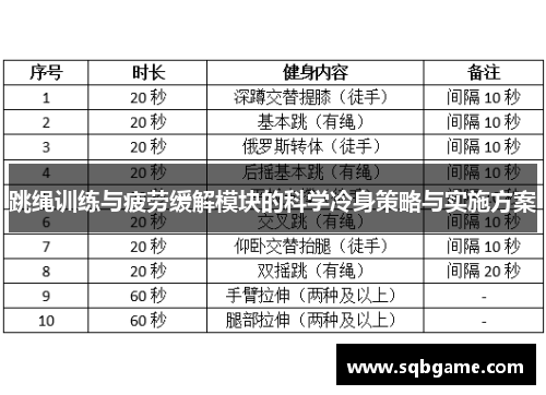 跳绳训练与疲劳缓解模块的科学冷身策略与实施方案